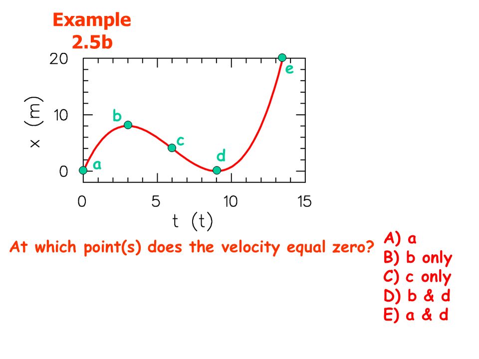 Chapter 2 One Dimensional Motion Ppt Video Online Download