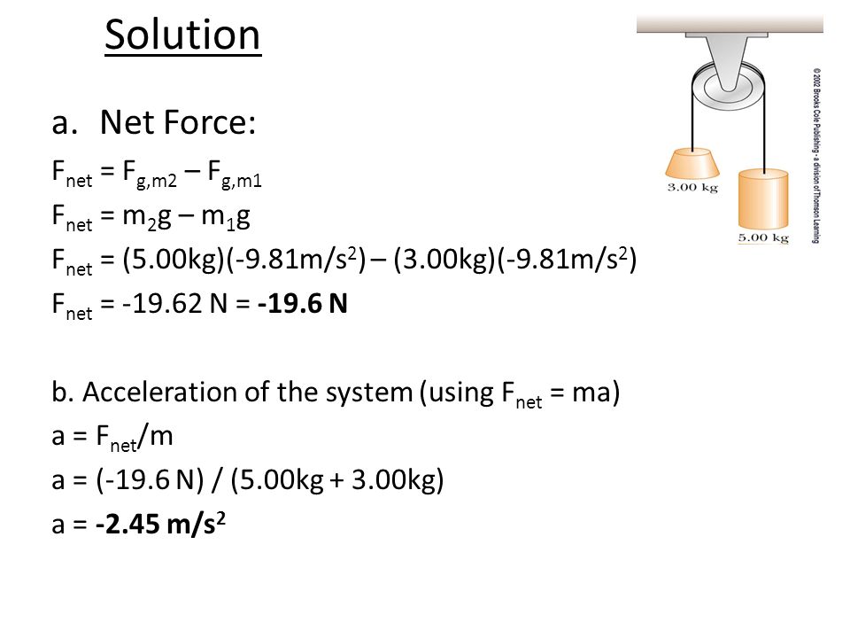Physics Chapter 4 Pulleys Ppt Video Online Download