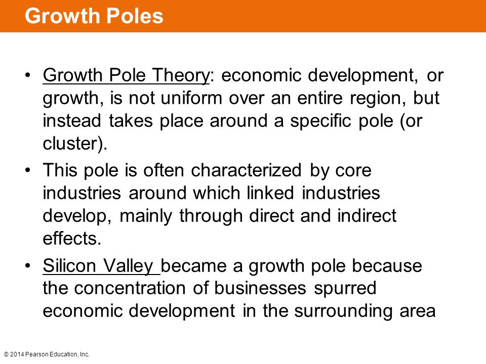 Issue перевод на русский. Growth Poles model.