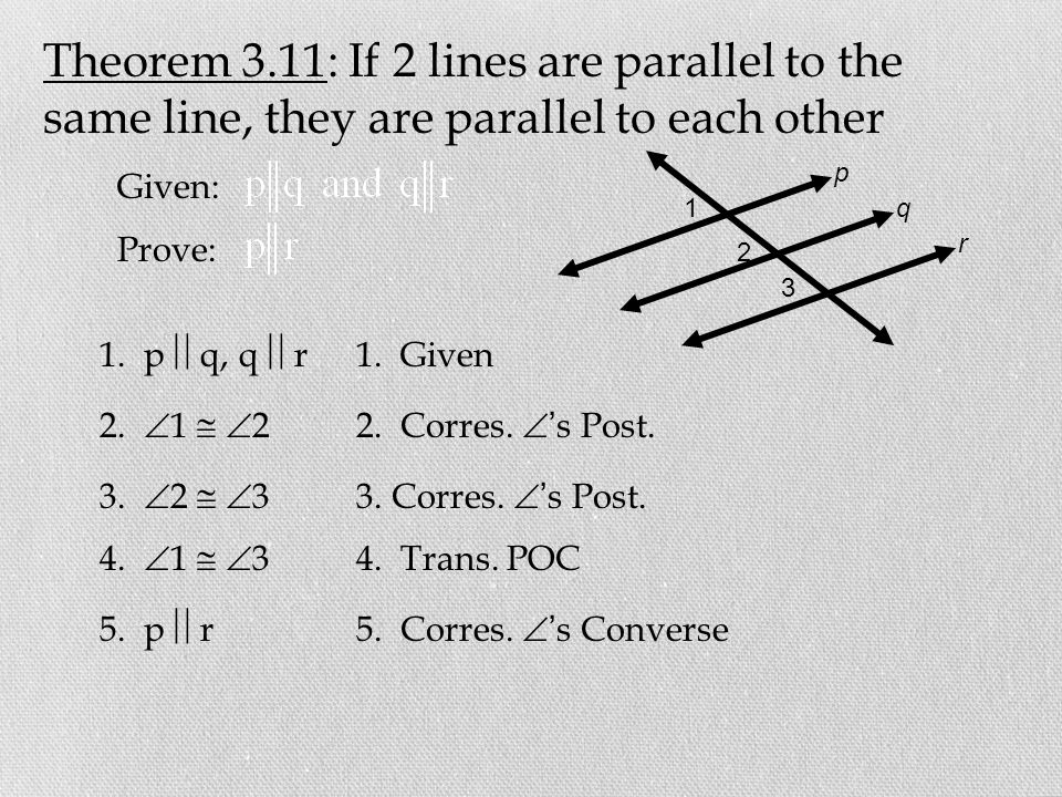 Lines are