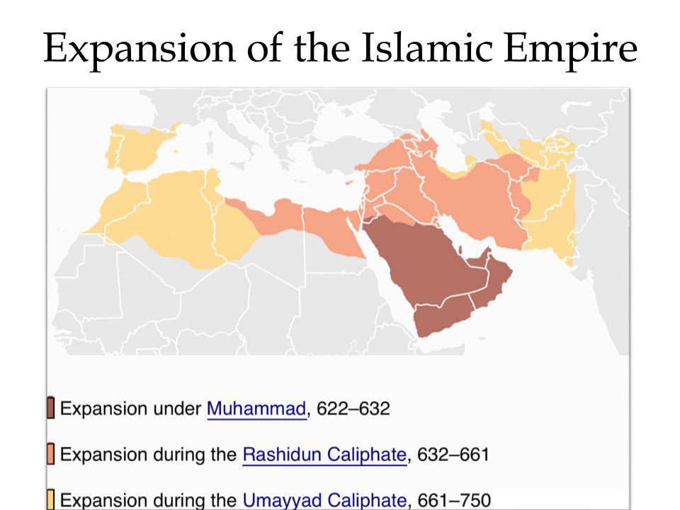 Expansion of the Islamic Empire