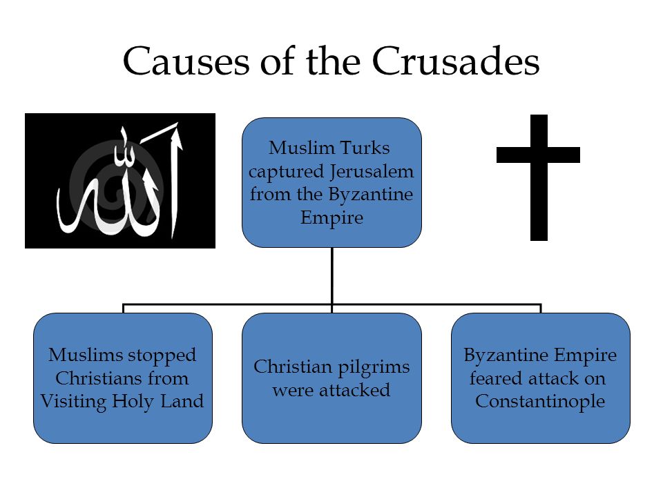 Causes of the Crusades Muslim Turks captured Jerusalem