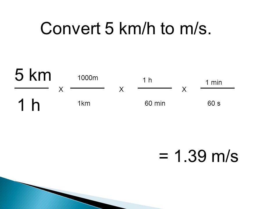 Human Curiosity Ppt Download Human Curiosity Ppt Download