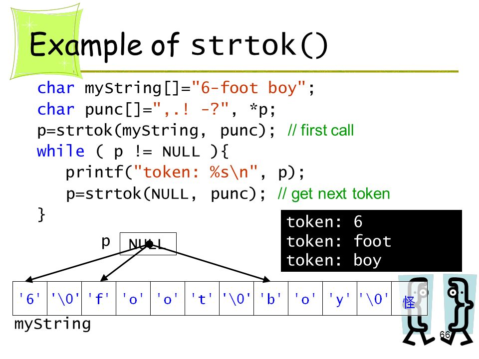 Example 0. Strtok c++. Функция strtok c++. Функция strtok в си. Strtok c++ синтаксис.