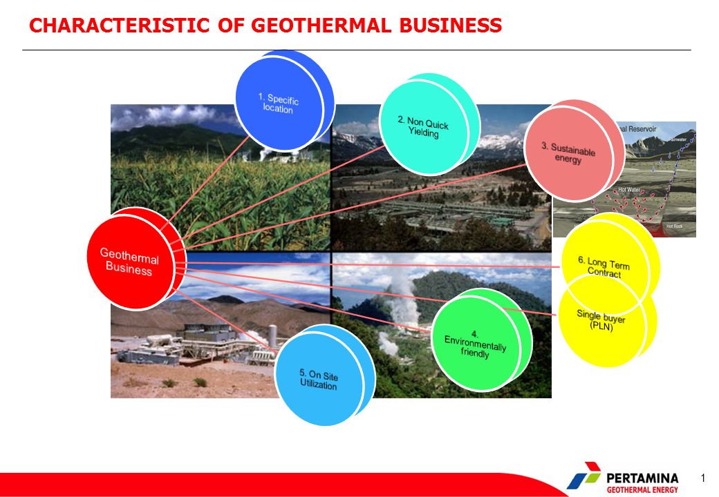 4 Environmentally Friendly Ppt Video Online Download