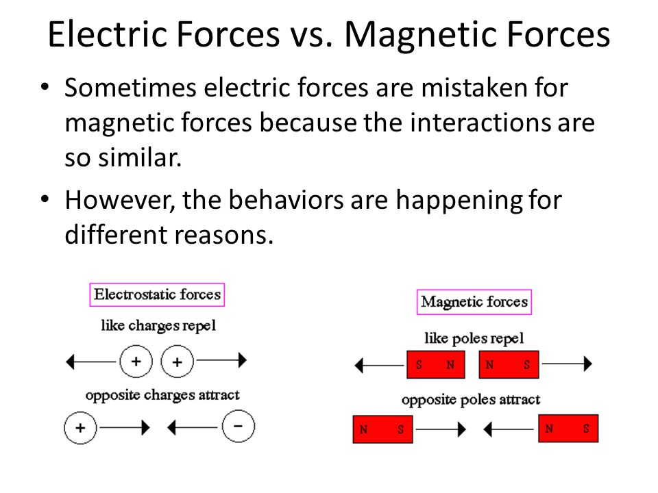 Electric and Magnetic Forces - ppt video download