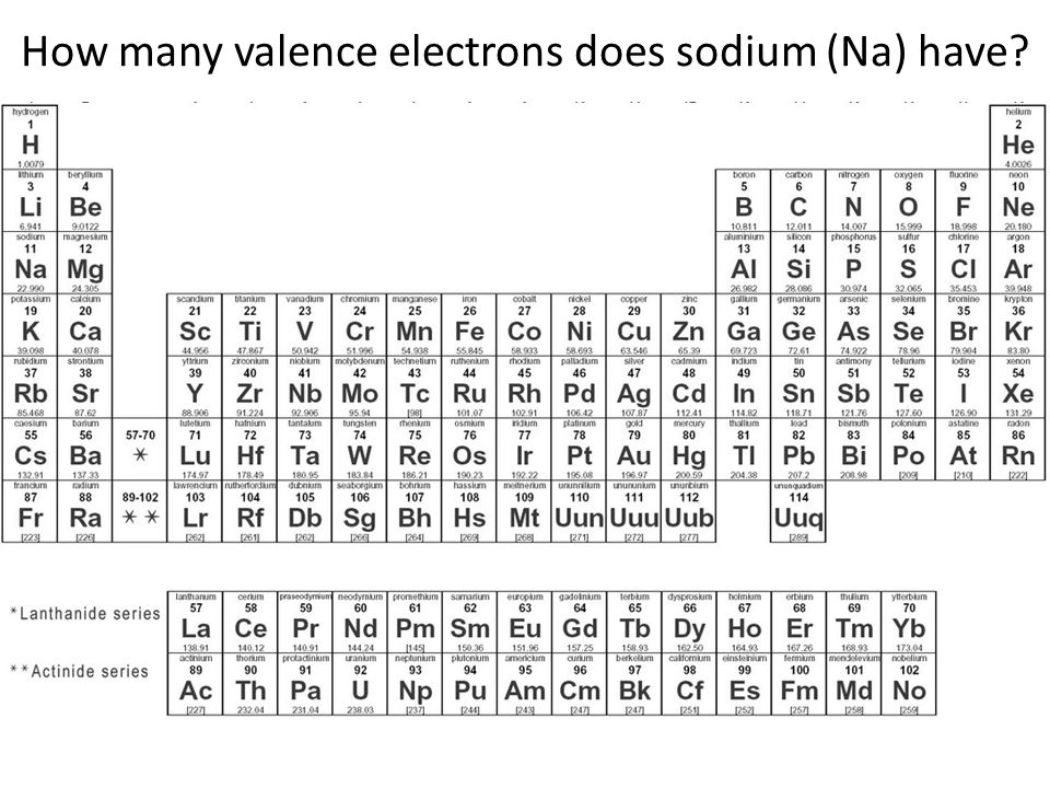 Electron