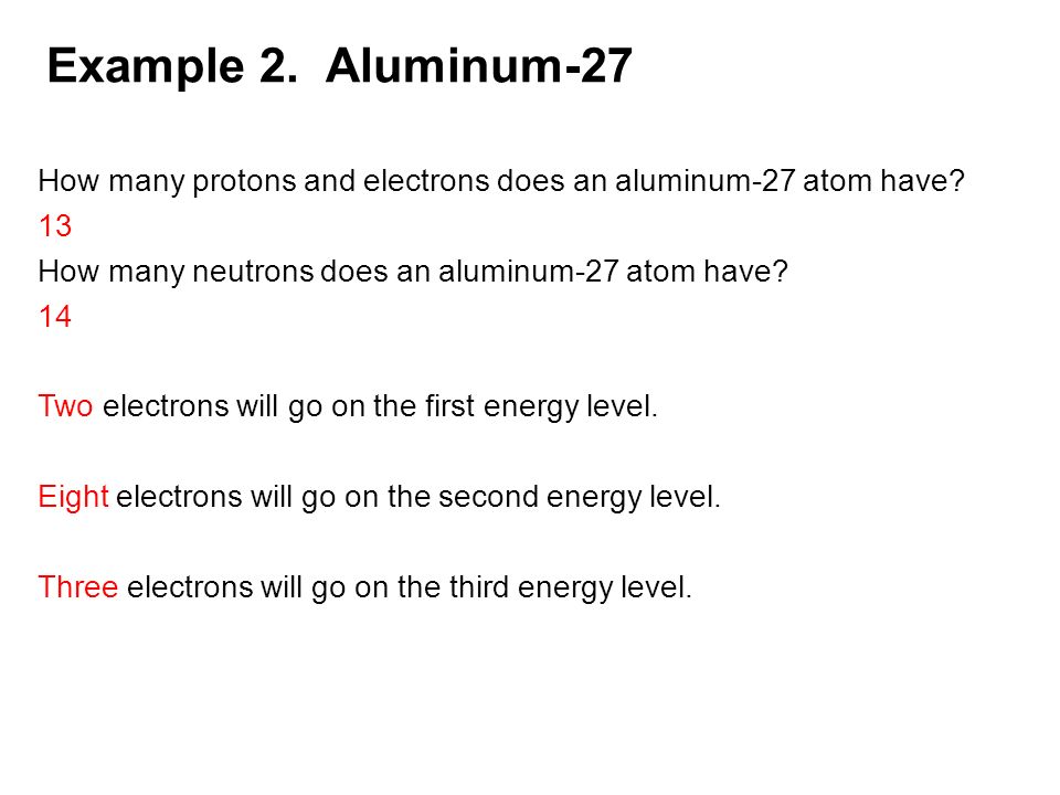 aluminum protons neutrons electrons
