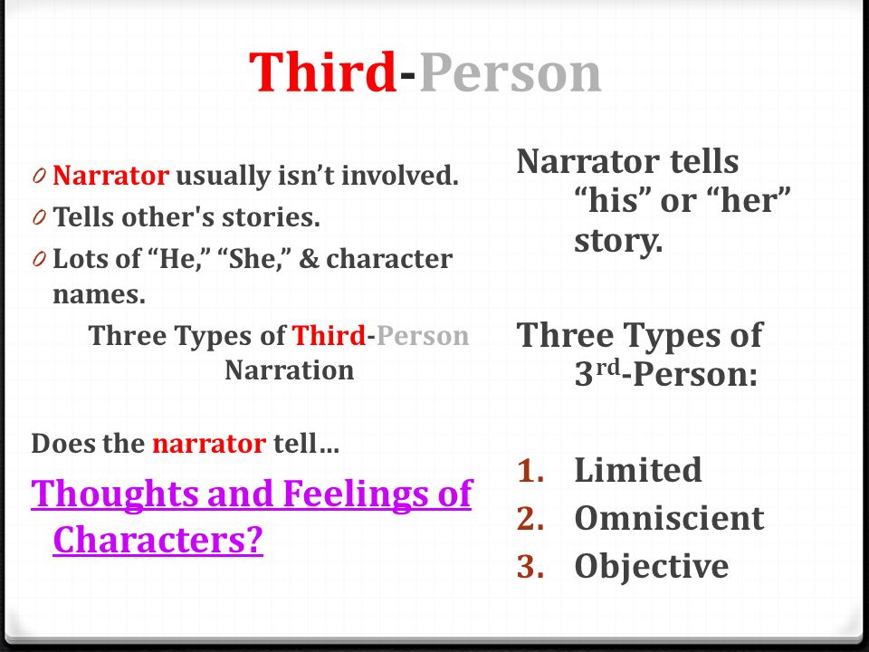 😂 Different types of third person. Different Types Of Point Of View