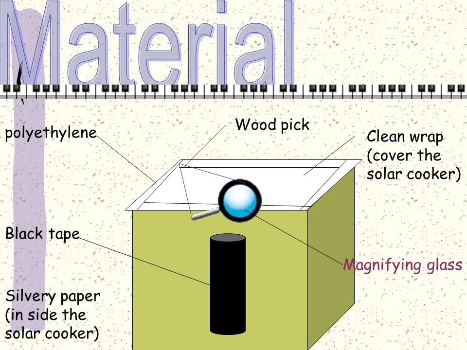 Solar Cooker Report Ppt Video Online Download