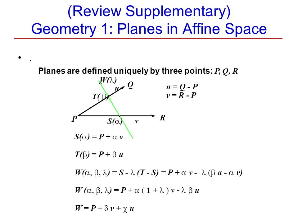 Ppt From Angel Aw Harvard And Mit Open Courseware Etc Ppt Download