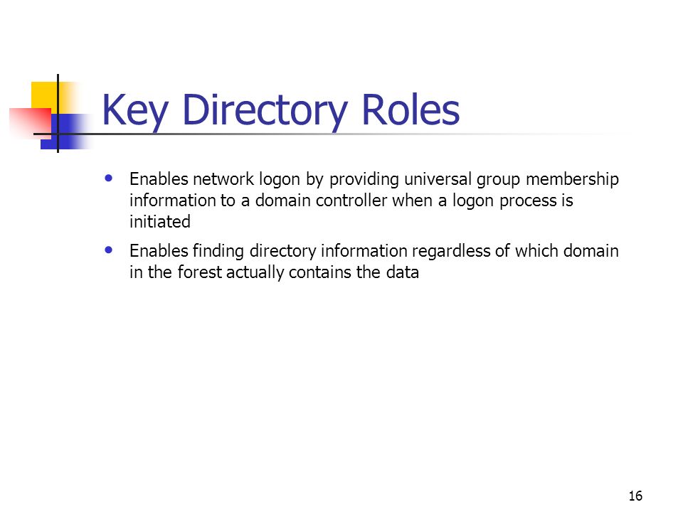 Key Directory Roles