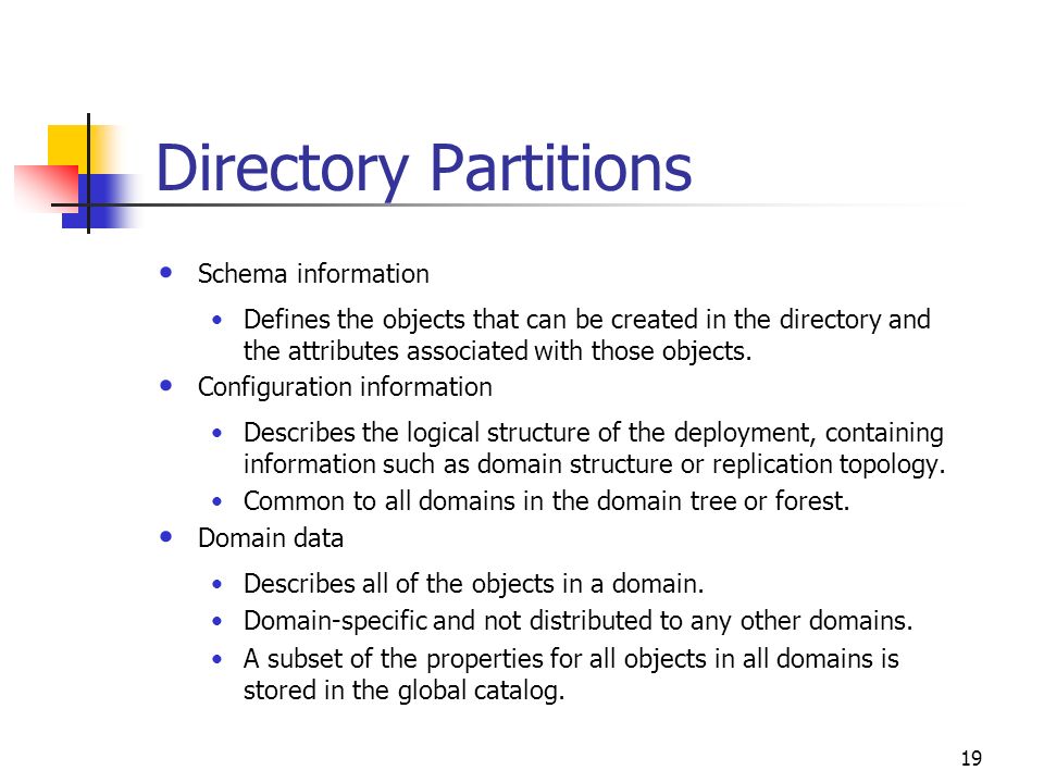 Directory Partitions Schema information