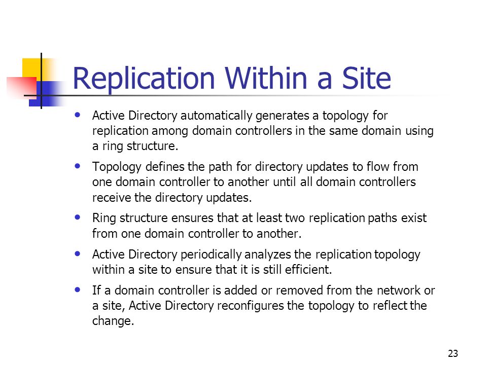 Replication Within a Site