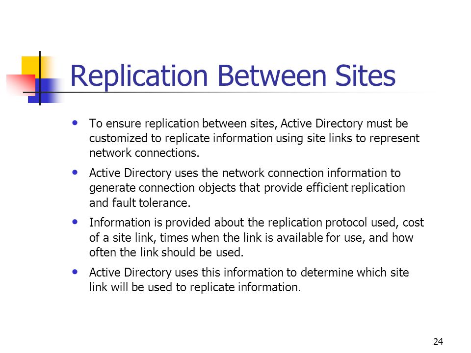 Replication Between Sites