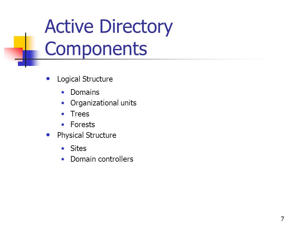 Active Directory Components