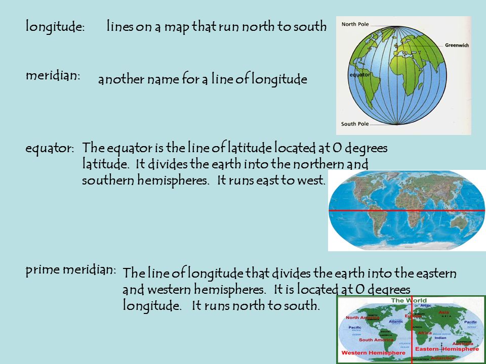 longitude: meridian: equator: prime meridian: lines on a map that run north to south. another name for a line of longitude.
