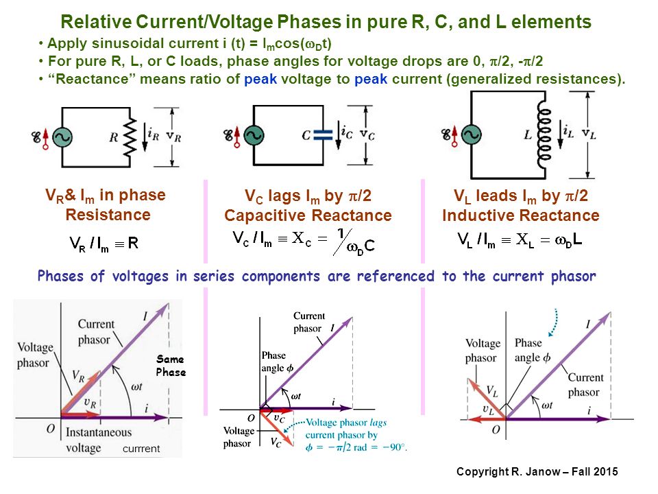 Current features. Current, Voltage and Resistance. Non-sinusoidal Voltage Generator. Power current and Voltage. Current.