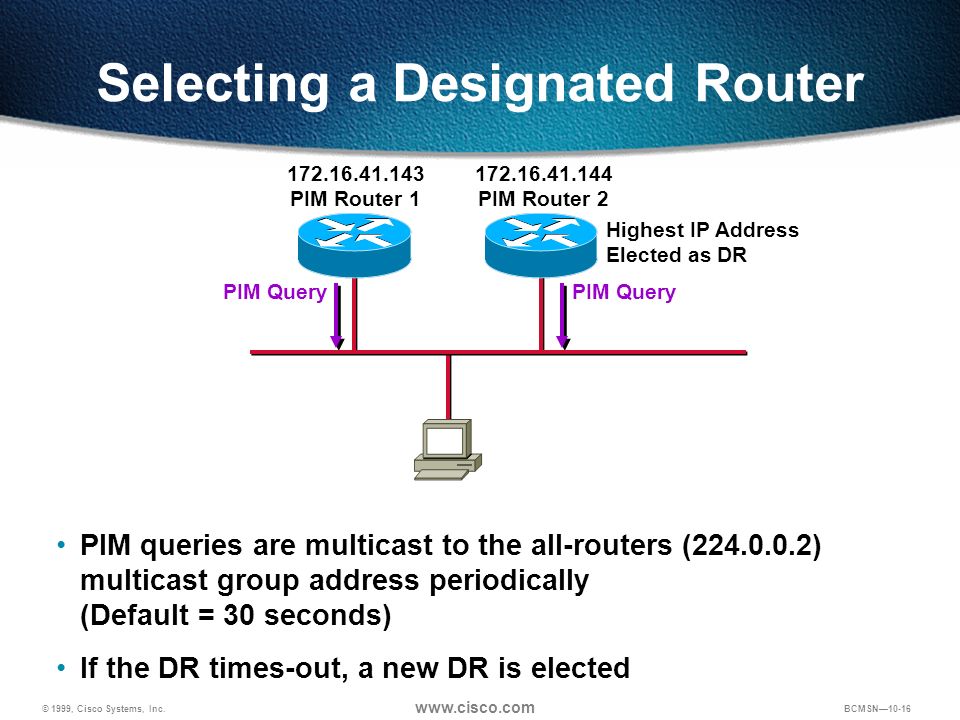 Controlling Campus Device Access Configuring IP Multicast - ppt download