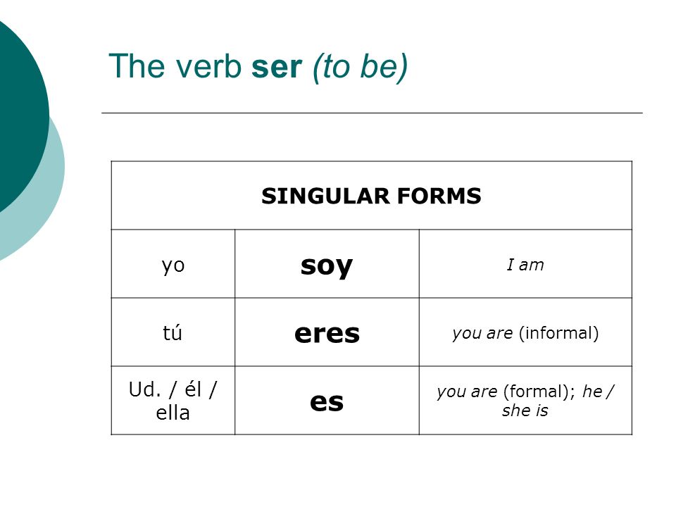 you are (formal); he / she is