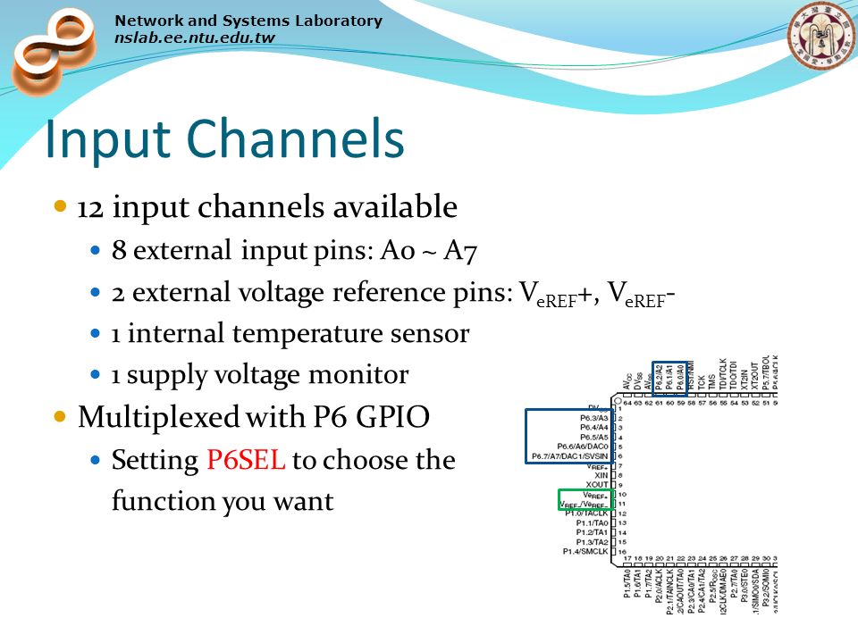 Input channel