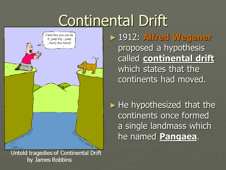 what is the hypothesis of continental drift