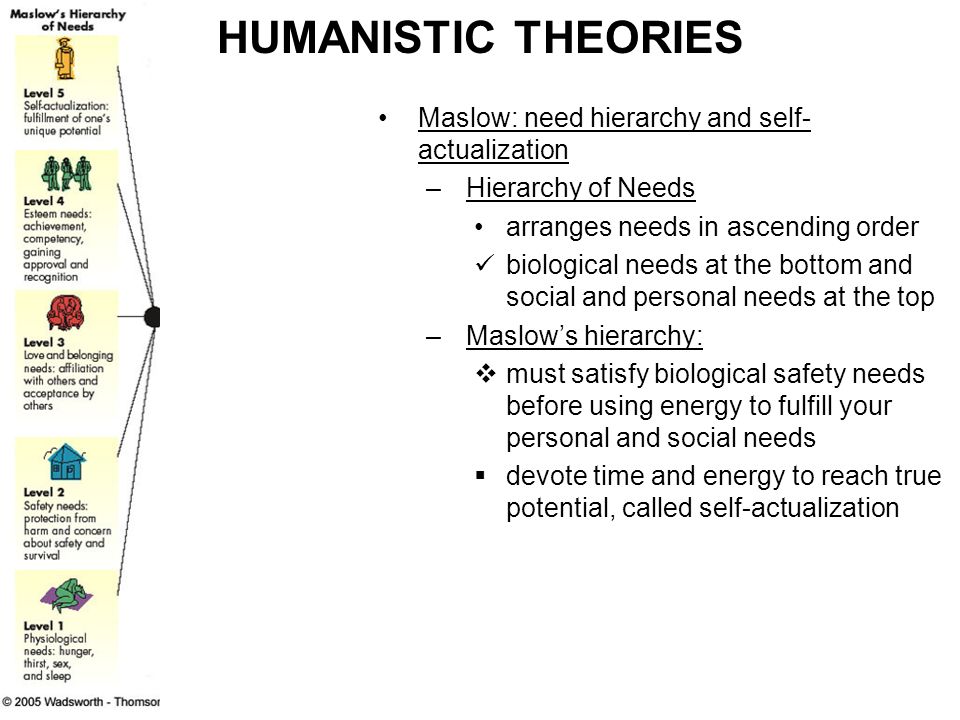 Module 19 20 Personality Or Lack Of Focusing On Ppt Video Online Download