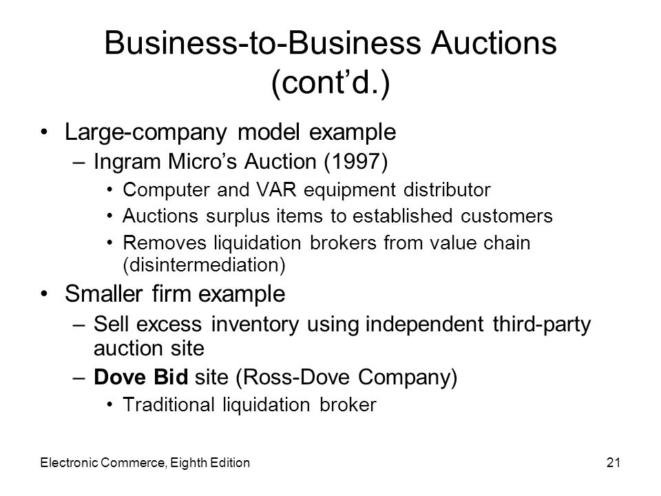 Business-to-Business Auctions (cont’d.)