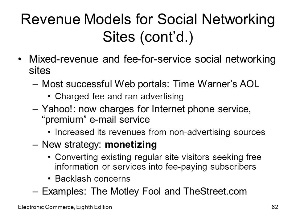 Revenue Models for Social Networking Sites (cont’d.)