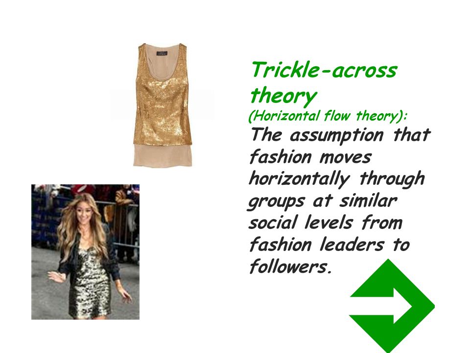 Trickle Across Theory Fashion