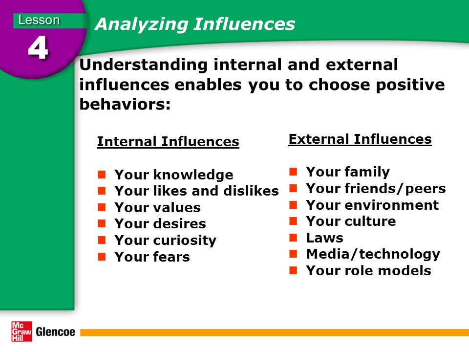 what are internal and external influences