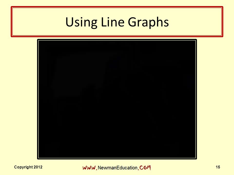 Using Line Graphs Copyright 2012