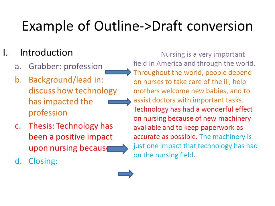 How To Write Your Rough Draft Ppt Video Online Download