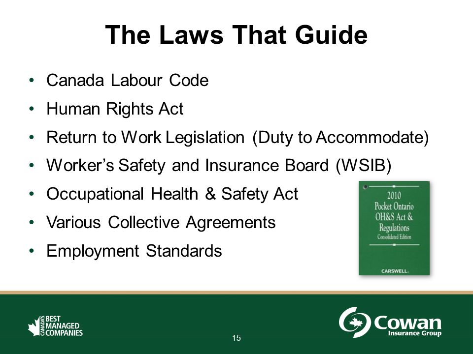 The Laws That Guide Canada Labour Code Human Rights Act