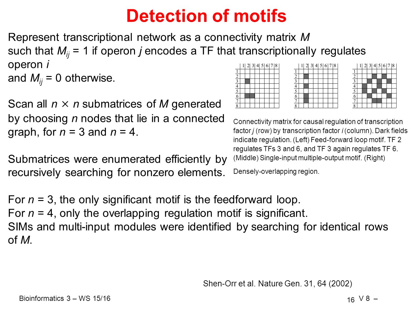 Detection of motifs Represent transcriptional network as a connectivity matrix M.