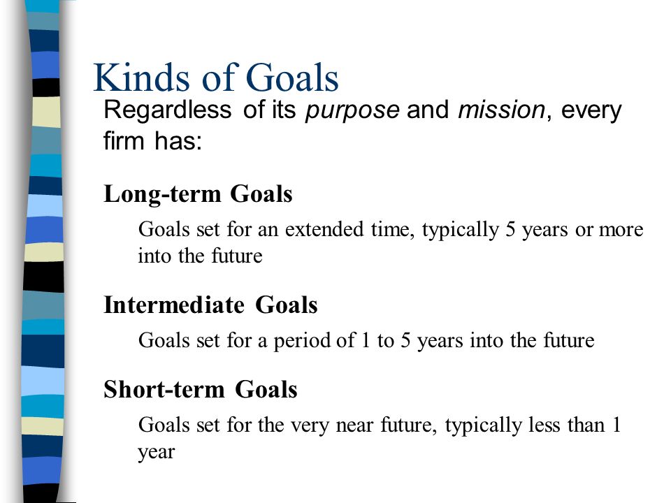 Goal Setting. - ppt download