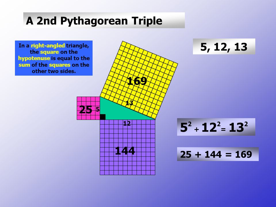 A Pythagorean Treasury - ppt video online download