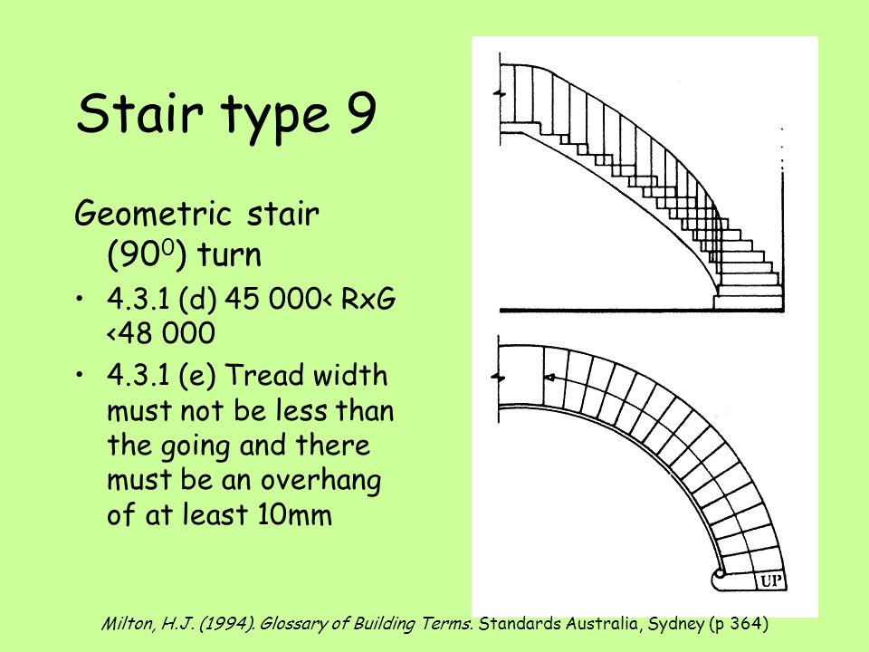 Stair Design And Construction Ppt Video Online Download
