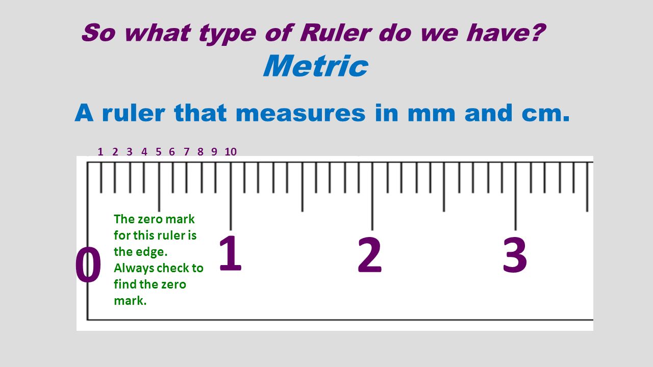 https://slideplayer.com/slide/9433026/29/images/12/So+what+type+of+Ruler+do+we+have+A+ruler+that+measures+in+mm+and+cm..jpg