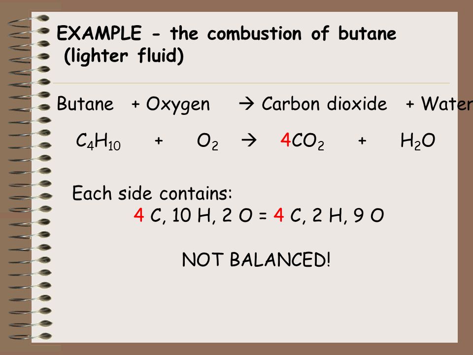 Combustion Of Butane Youtube