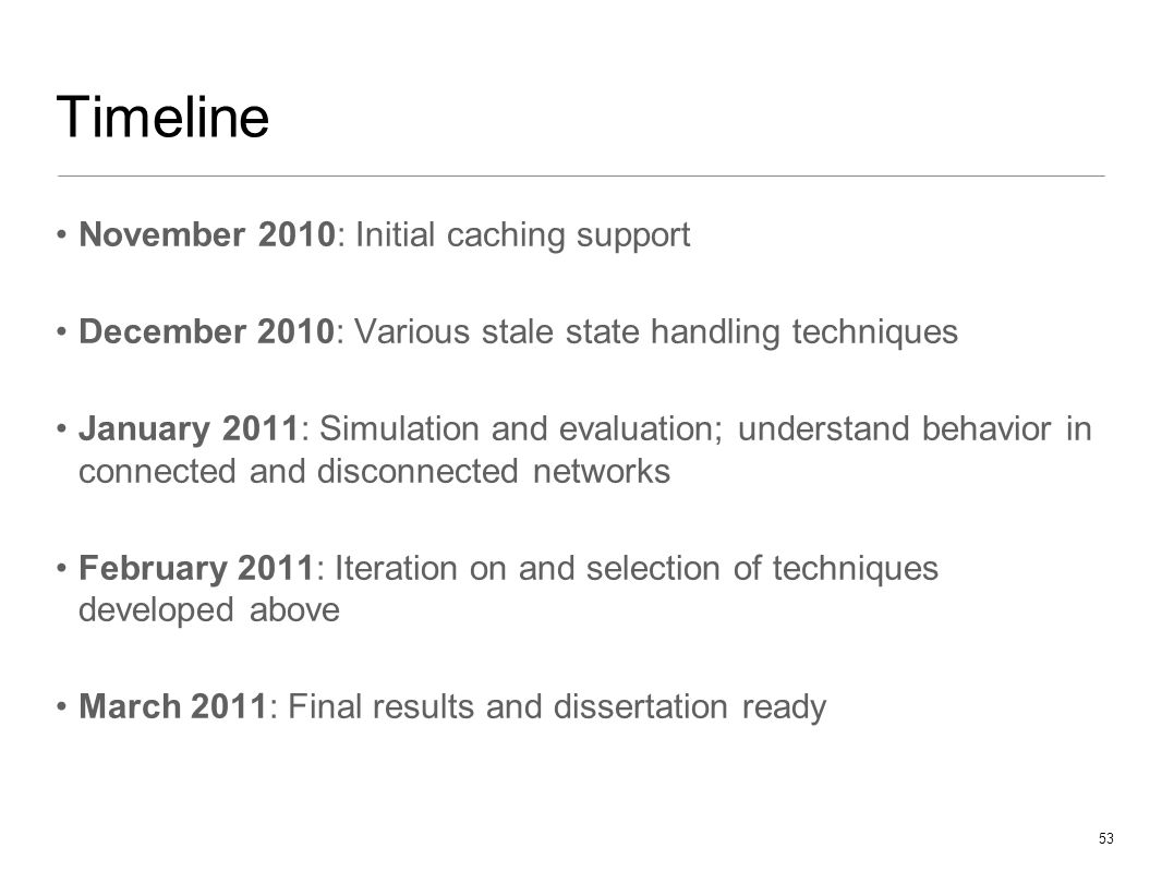 Timeline November 2010: Initial caching support