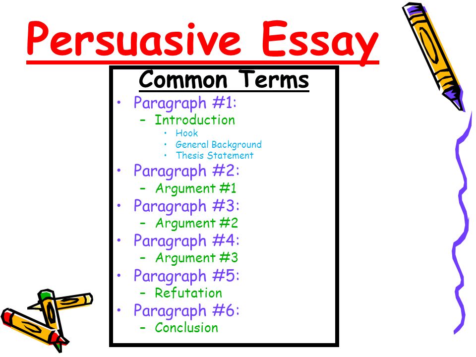 how to do a persuasive essay