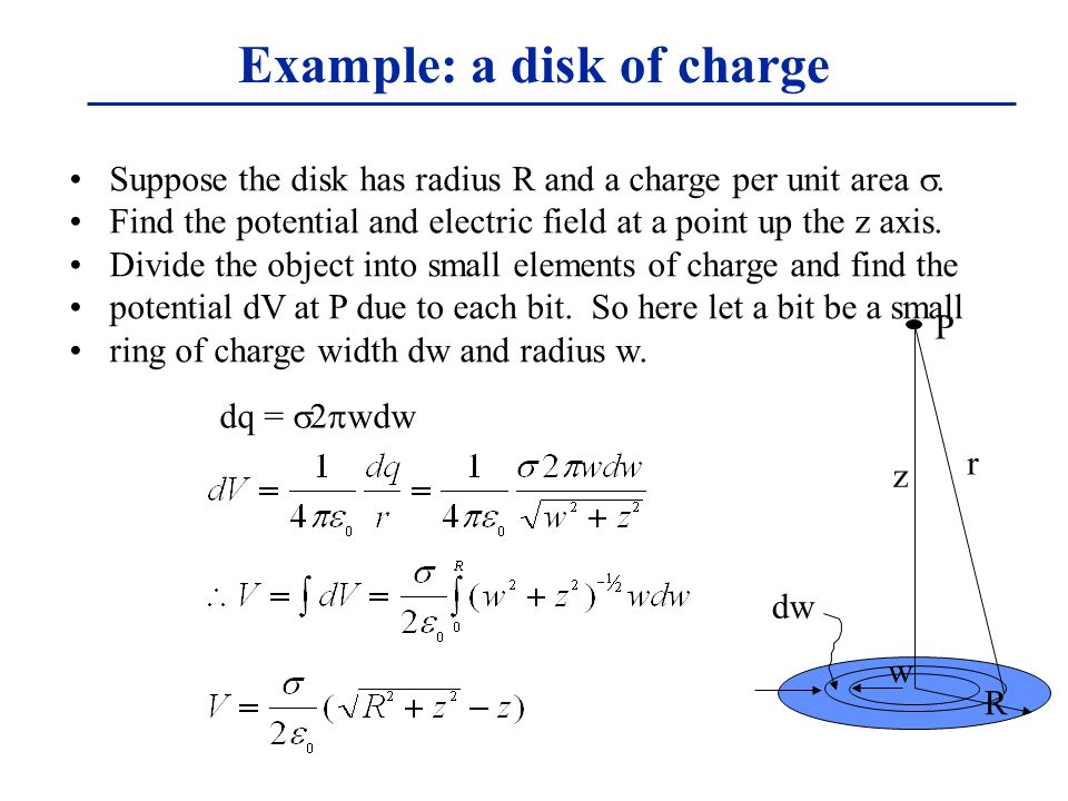 Example: a disk of charge