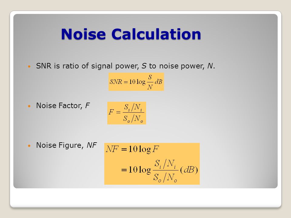 CHAPTER 1 Part 2.1  Noise. - ppt video online download
