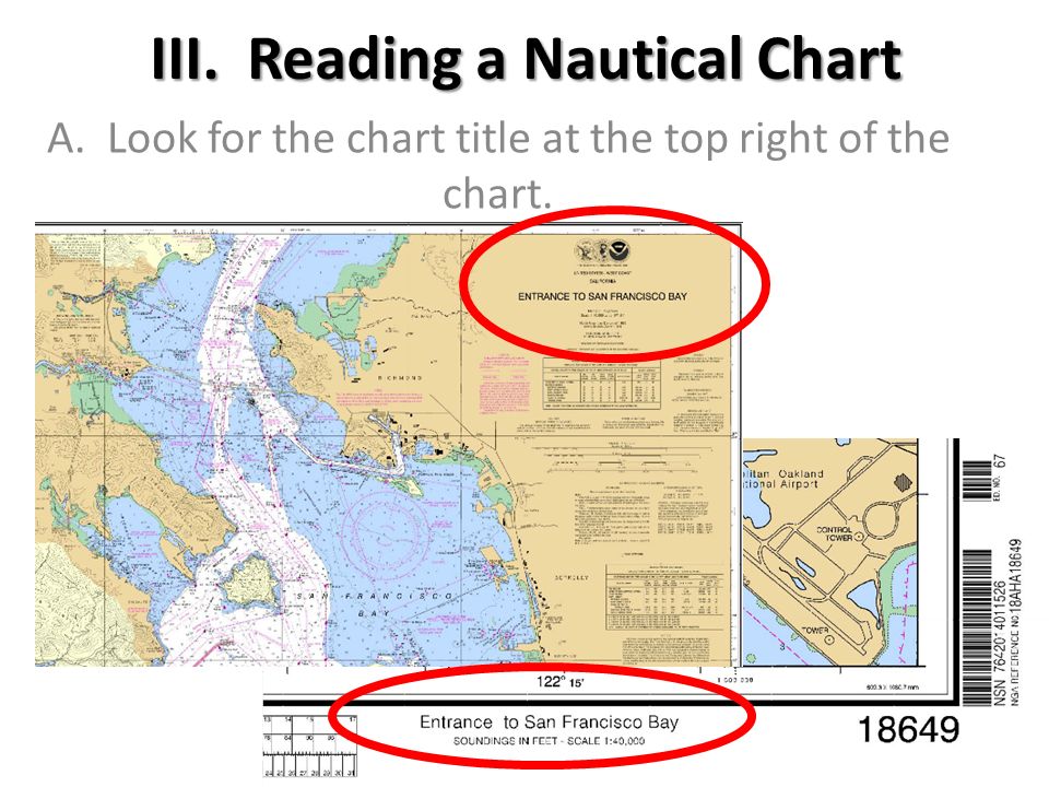 Nautical Chart Numbering System