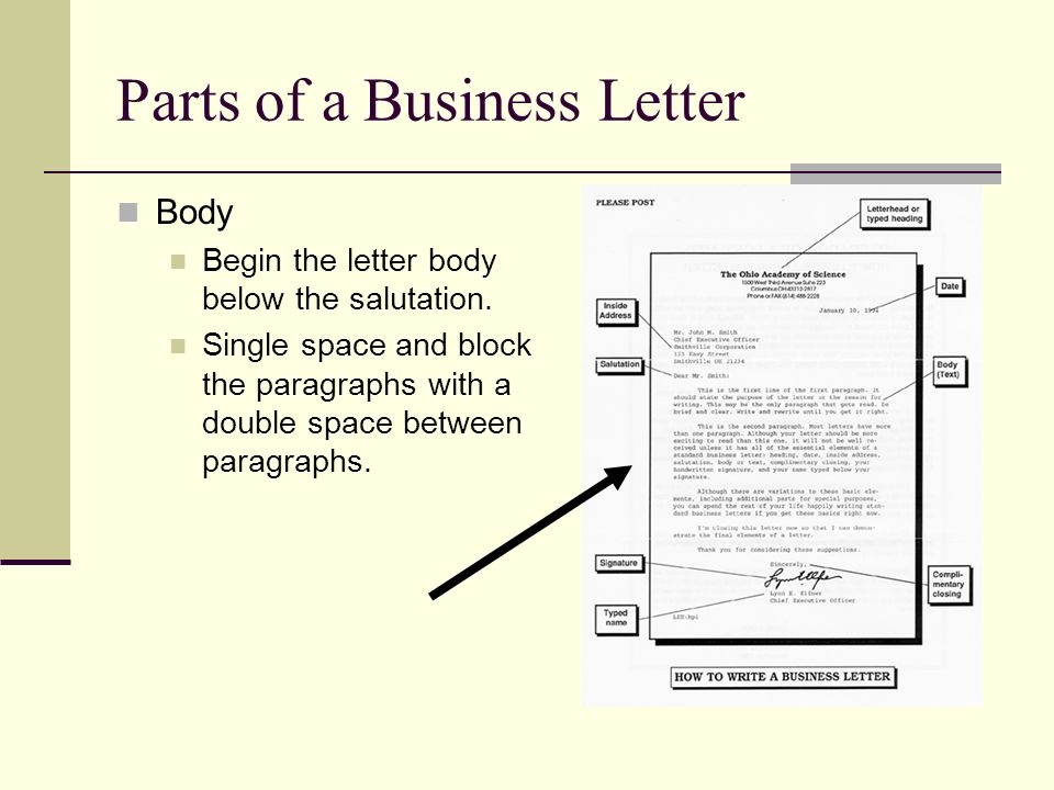 8 parts of a business letter