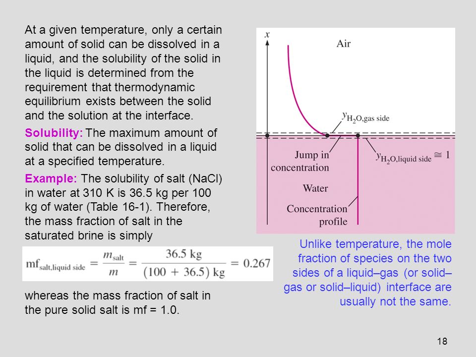 At a given temperature, only a certain amount of solid can be dissolved in a liquid, and the solubility of the solid in the liquid is determined from the requirement that thermodynamic equilibrium exists between the solid and the solution at the interface.