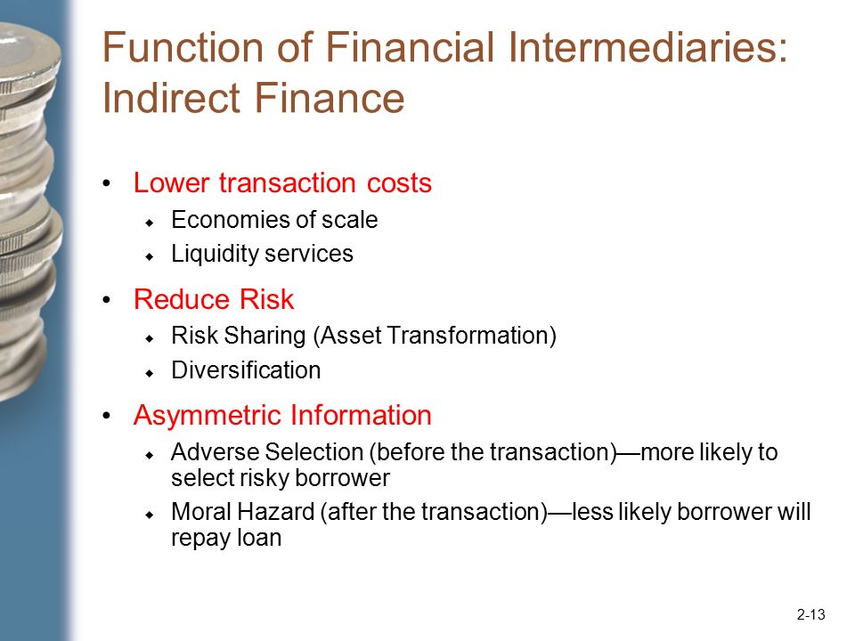 Intermediary bank что это. Functions of Finance. Financial intermediaries. Functions of the Financial System. Financial intermediary is.