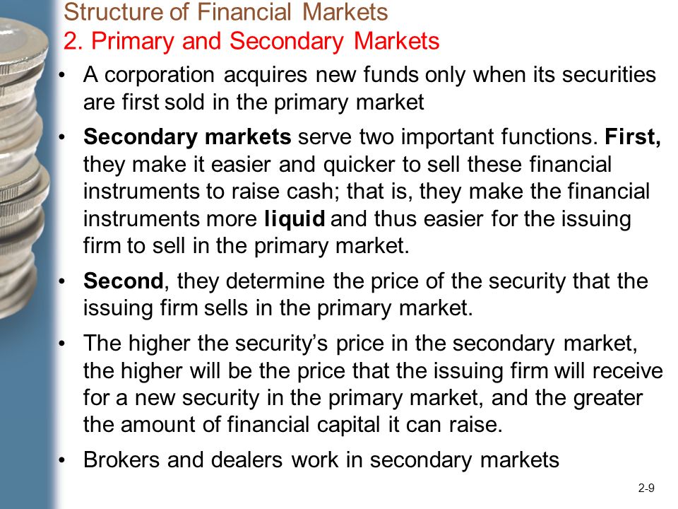functions of primary market