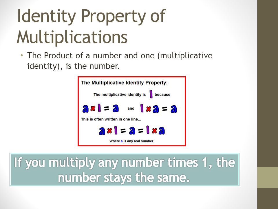 Identity Property of Multiplications